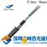 Quality fiber cable tester supplier outdoor