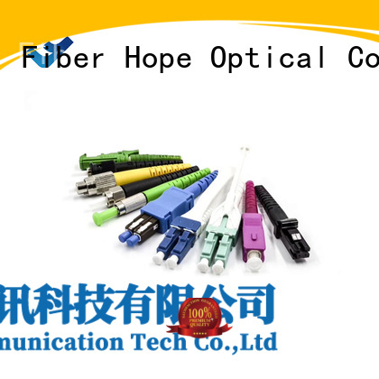 Fiber Hope fiber patch panel WANs