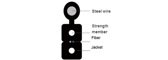 FTTH Optical Fiber Cable (1F-12F) GJYX(F)CH-1