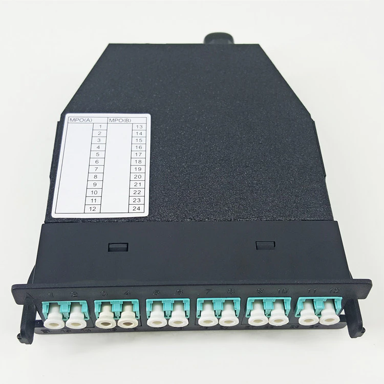 fiber patch cord popular with WANs