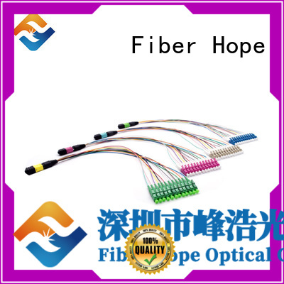 efficient fiber cassette cost effective basic industry