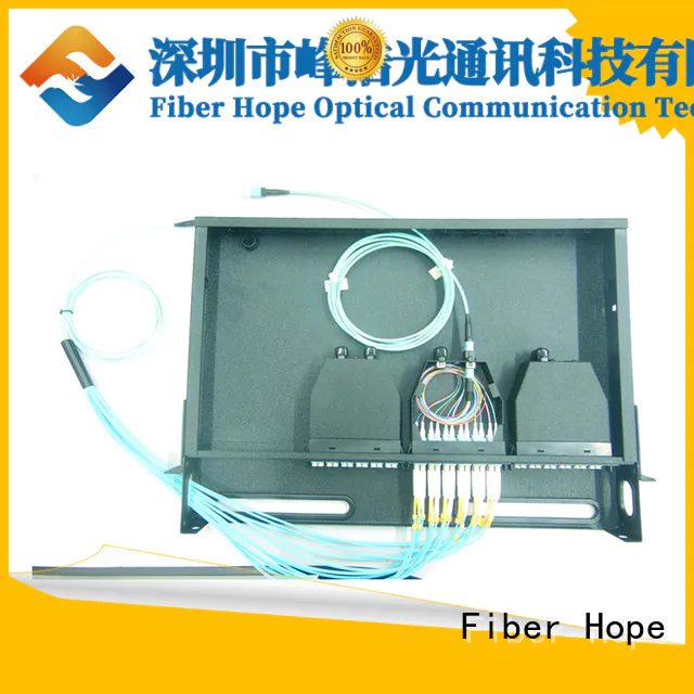 Fiber Hope fiber cassette WANs