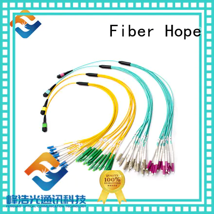Fiber Hope mpo connector widely applied for WANs