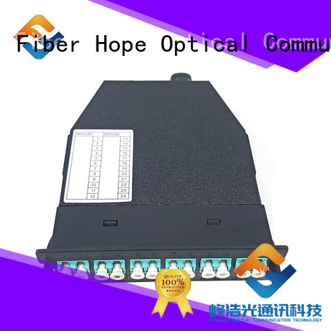 Fiber Hope harness cable cost effective WANs