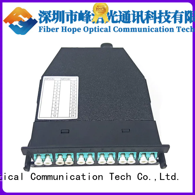 Fiber Hope professional mpo connector used for WANs