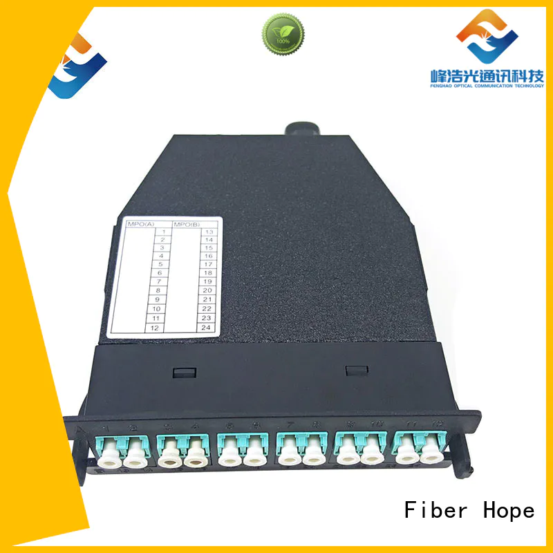 fiber pigtail communication industry