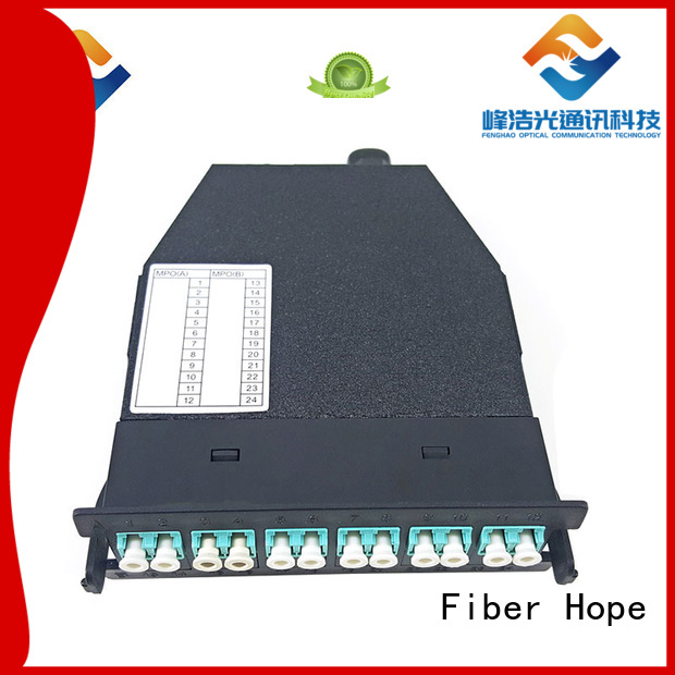 Fiber Hope fiber cassette used for WANs