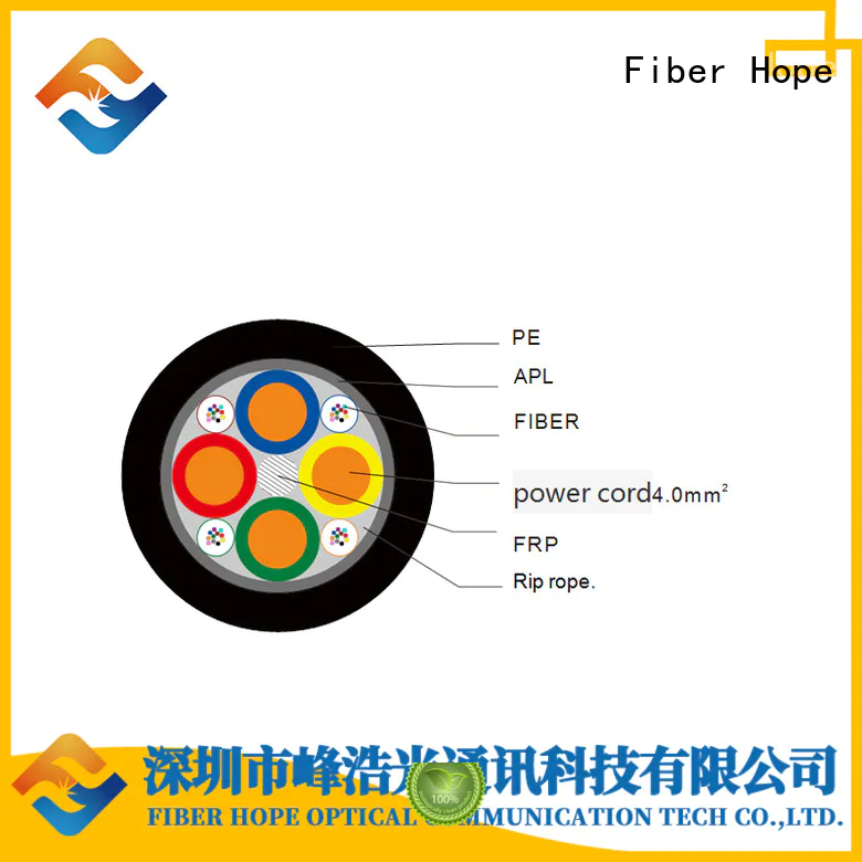 composite fiber optic cable ideal for network system