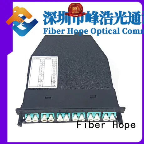 Fiber Hope fiber patch cord widely applied for WANs