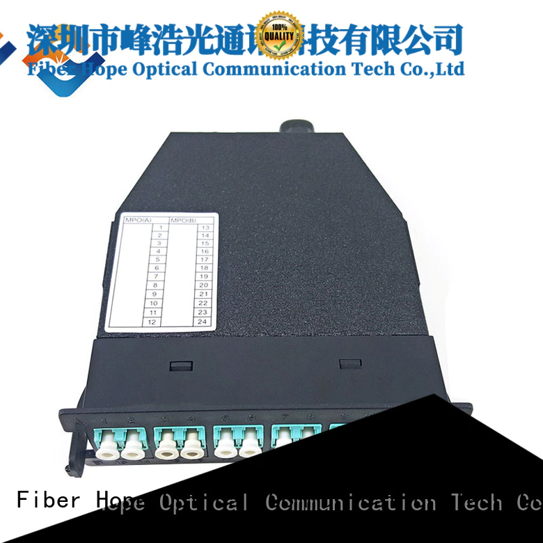 Fiber Hope fiber patch panel widely applied for LANs