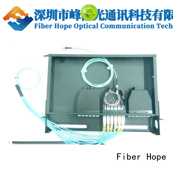 Fiber Hope Patchcord used for WANs