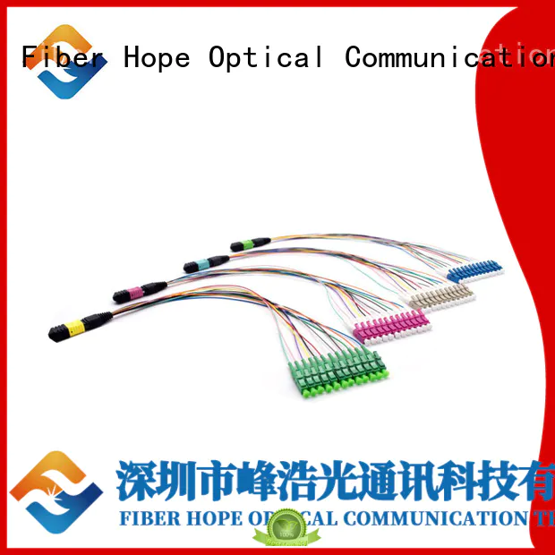 Fiber Hope trunk cable used for WANs