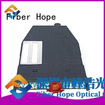 Fiber Hope fiber patch panel popular with LANs