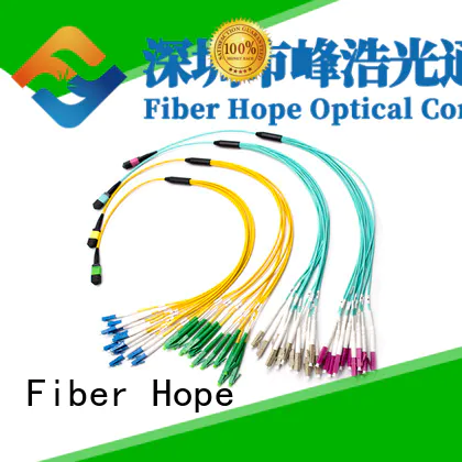 fiber patch panel cost effective basic industry