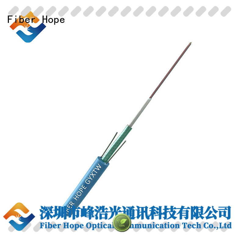 waterproof fiber cable types ideal for outdoor