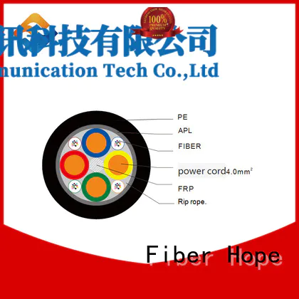 composite fiber optic cable ideal for communication system