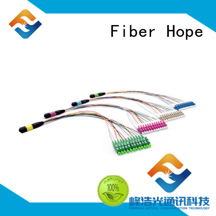 Fiber Hope breakout cable widely applied for WANs