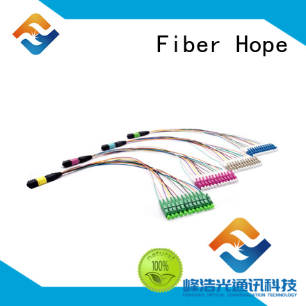 Разводной кабель Fiber Hope широко применяется в глобальных сетях