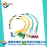 harness cable basic industry