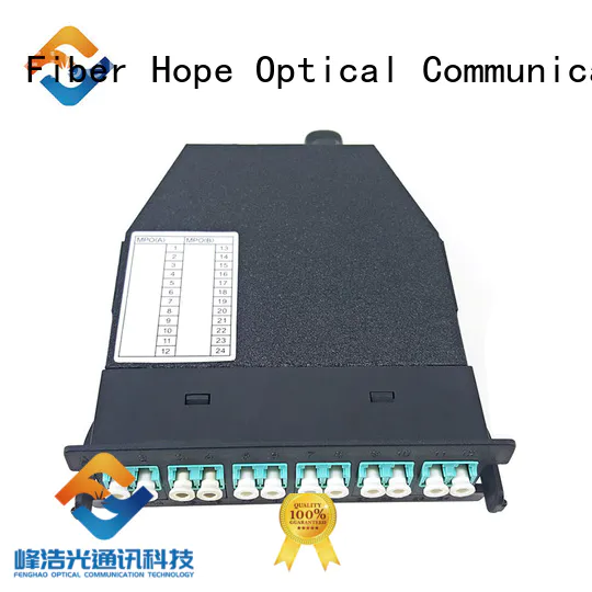 Fiber Hope breakout cable widely applied for communication industry