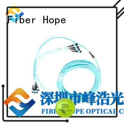 Fiber Hope fiber optic patch cord popular with LANs