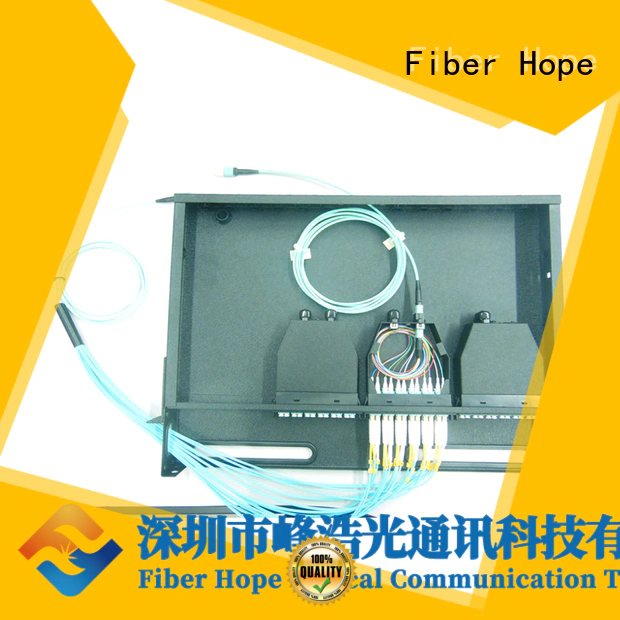 Fiber Hope fiber cassette used for WANs