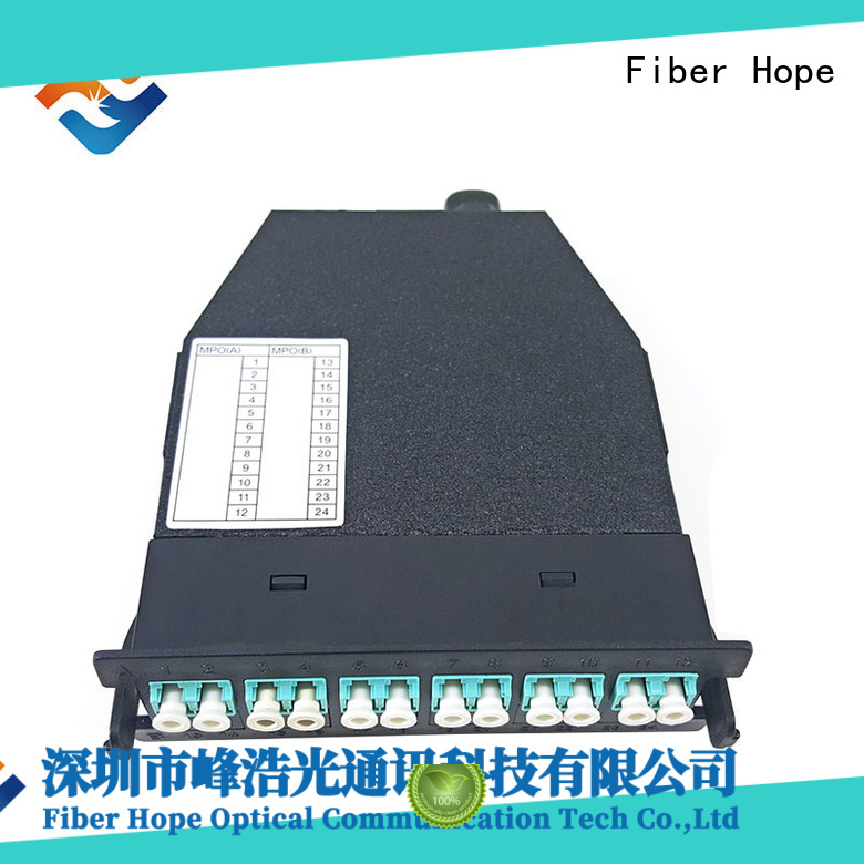 fiber patch cord popular with WANs
