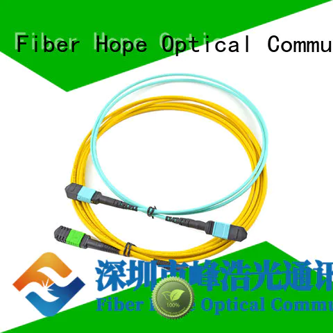 Fiber Hope fiber patch panel used for WANs