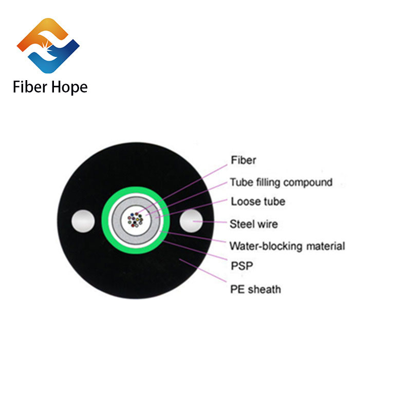 GYXTW  2F-24F outdoor Optical Fiber Cable