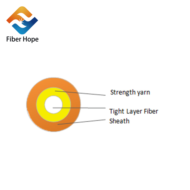 GJFJV(H) Indoor Optic Fiber Cable