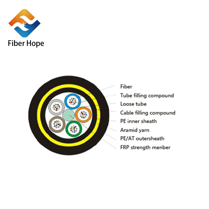 news-Fiber Hope-img