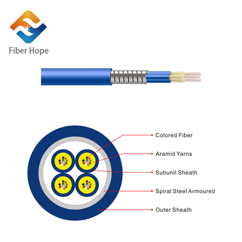 Indoor multi-core bundle type armored cable (GJAFKV)