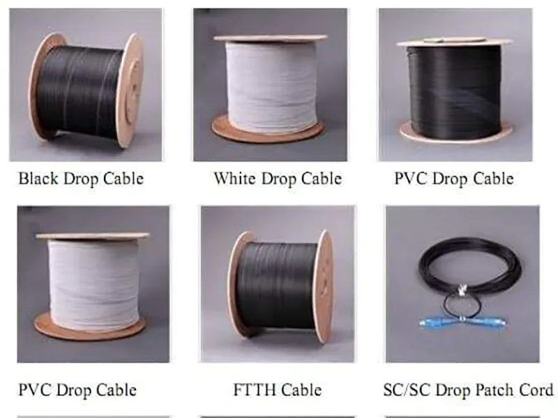 What about the supply capacity of FTTH cable in Fiber Hope Fiber Optic Cable?