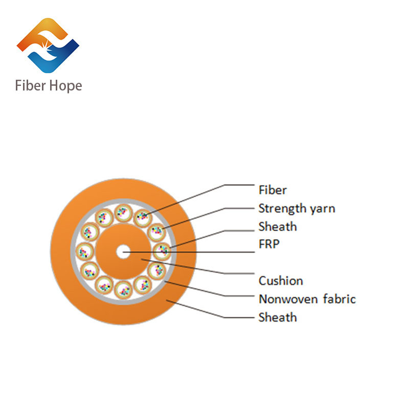 news-Indoor optical cable purchaser-Fiber Hope-img