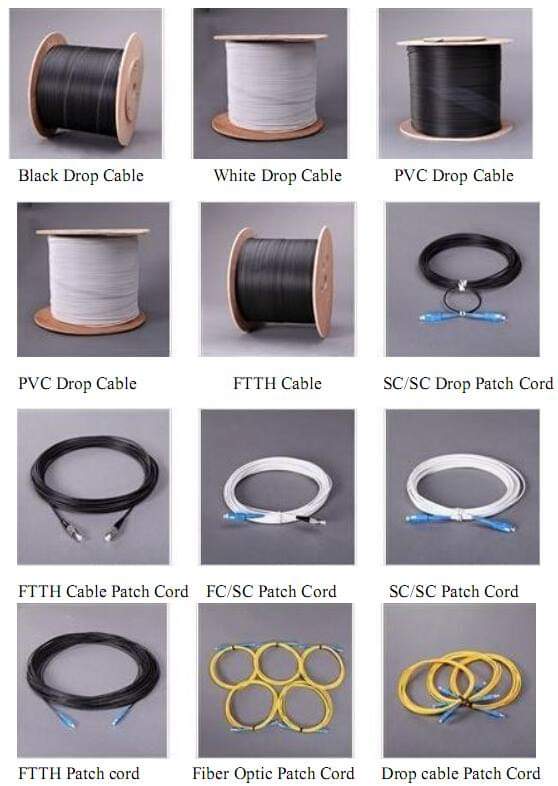 news-Can I get any discount on FTTH cable in my first order-Fiber Hope-img