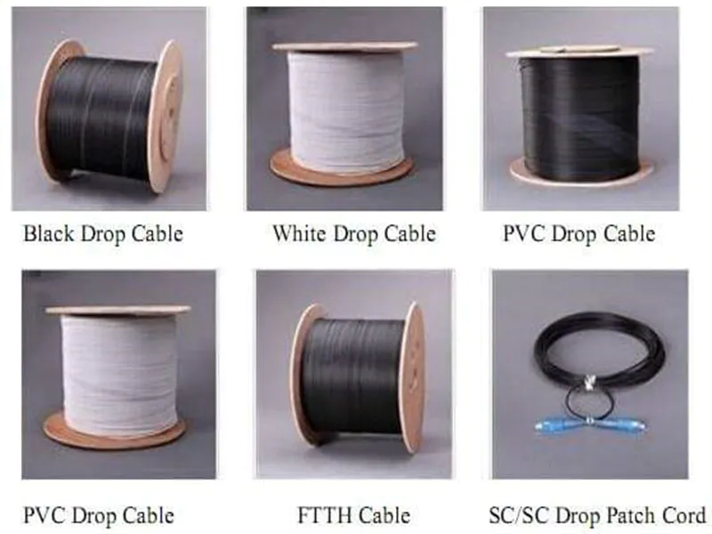 How to extend FTTH cable warranty?