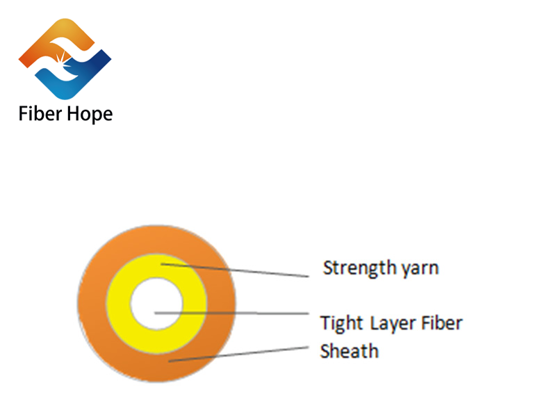 news-Fiber Hope-img