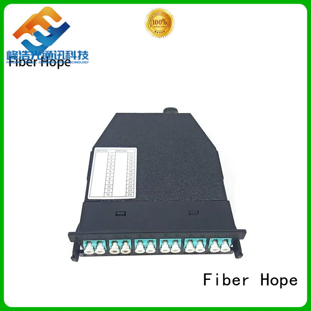 Fiber Hope fiber optic patch cord popular with WANs