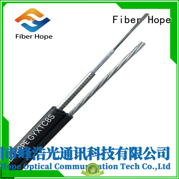 Fiber Hope fiber cable types oustanding for networks interconnection