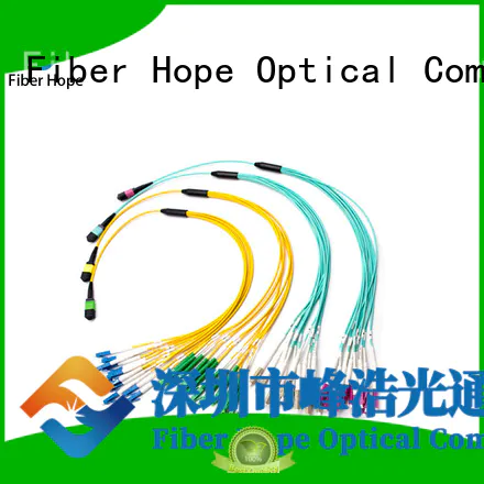 Fiber Hope fiber patch panel cost effective WANs